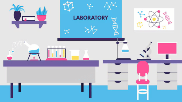 Psychology Laboratory
